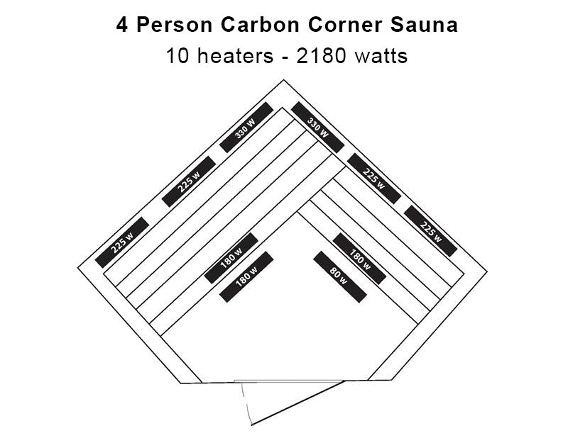 Tucson 4-Person Corner Infrared Sauna