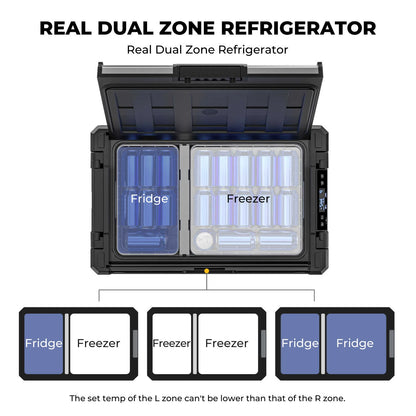 BougeRV Rocky 69QT Fridge + Battery