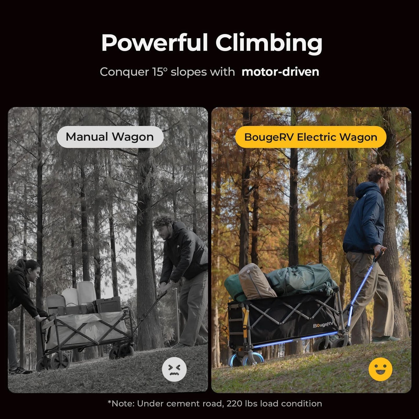 BougeRV Electric Foldable Camping Wagon