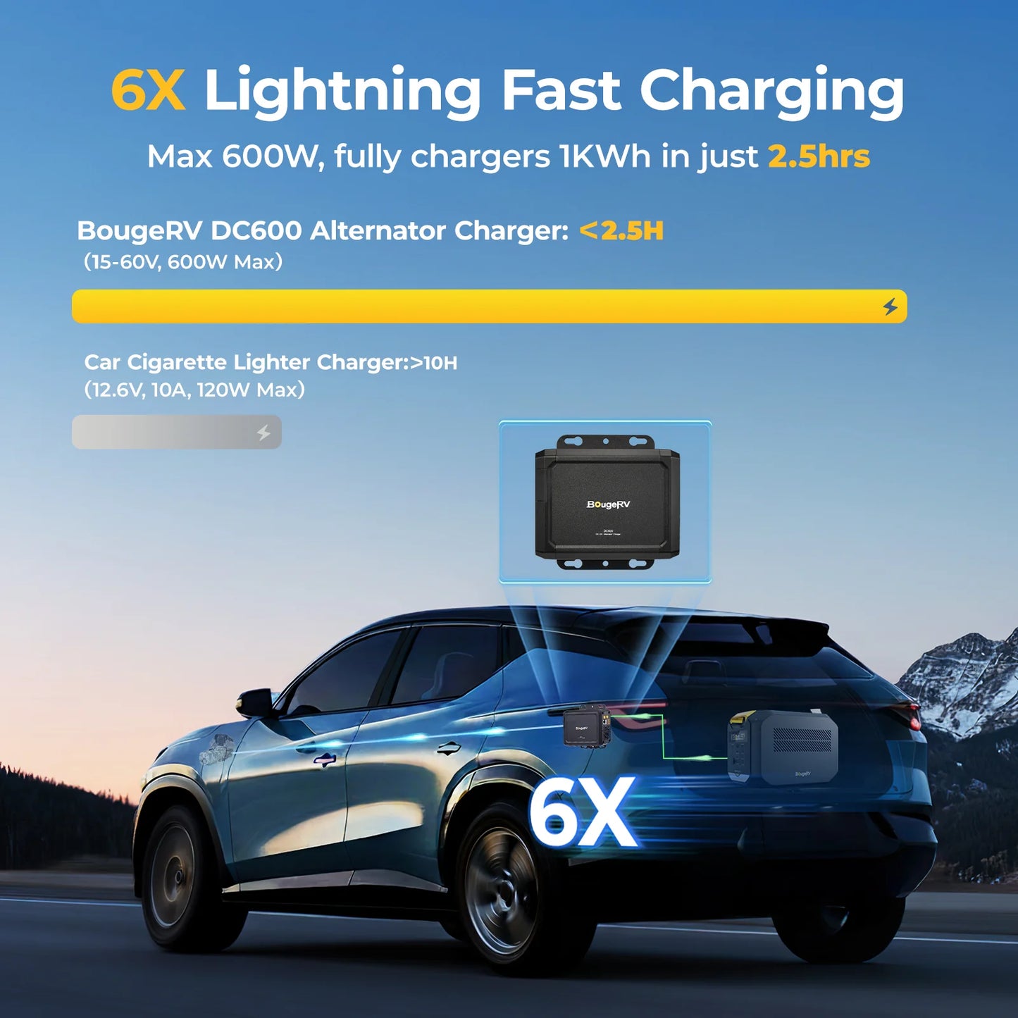 BougeRV DC600 Alternator Charger
