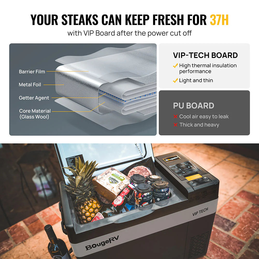 BougeRV CRPRO30 30QT Refrigerator