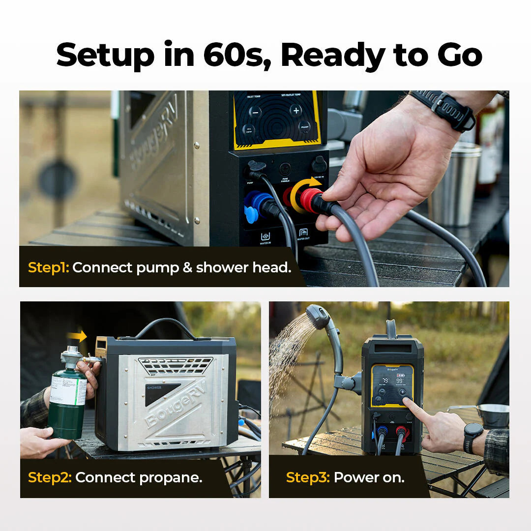 BougeRV Portable Camping Water Heater