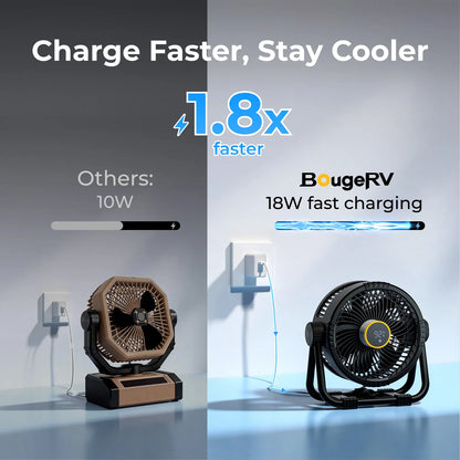 BougeRV F01 Portable Outdoor Fan