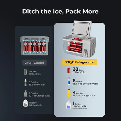 BougeRV 23 Quart Portable Fridge For Travel