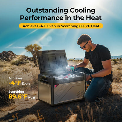 BougeRV Rocky 41QT Fridge + Battery