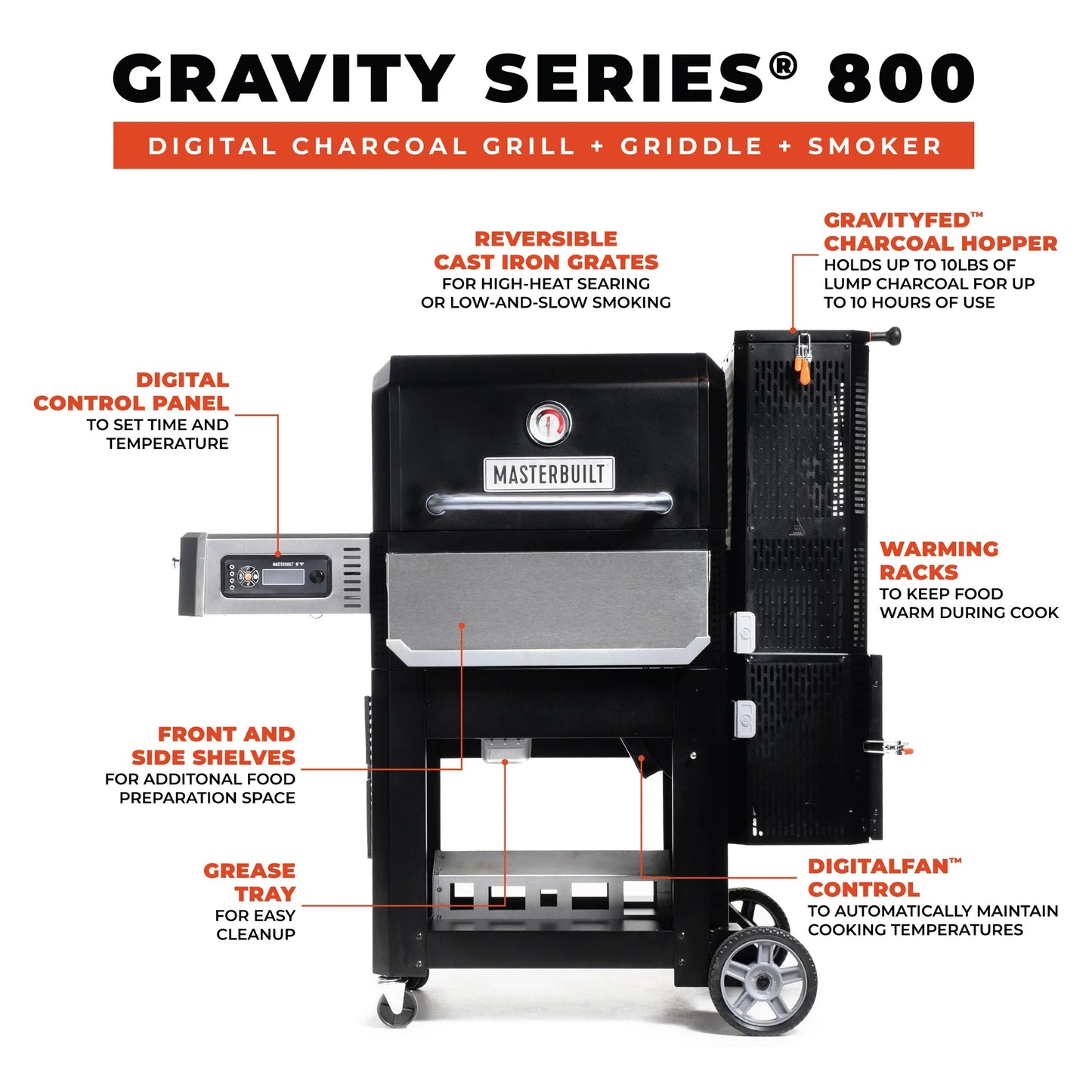 Masterbuilt Gravity 800 Griddle Grill + Smoker