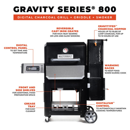Masterbuilt Gravity 800 Griddle Grill + Smoker