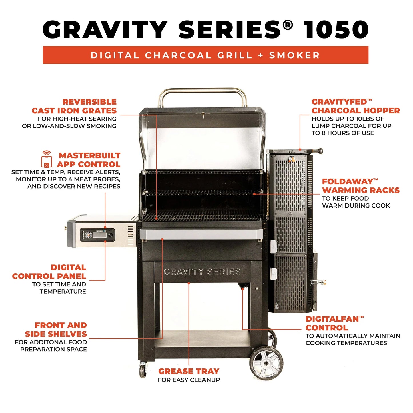 Masterbuilt Gravity 1050 Grill + Smoker