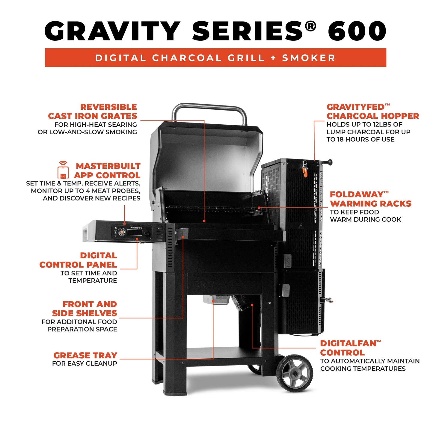 Masterbuilt Gravity 600 Grill + Smoker