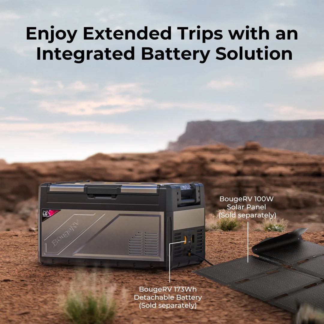 BougeRV Rocky 41QT Fridge + Battery