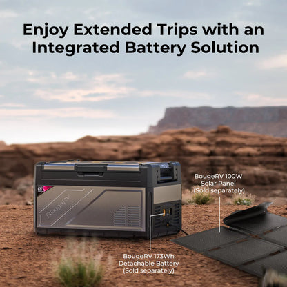BougeRV Rocky 41QT Fridge + Battery