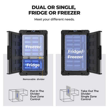 BougeRV Rocky 81QT Fridge + Battery