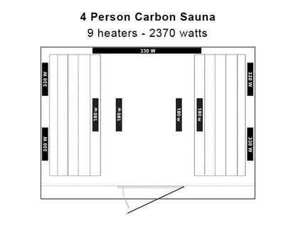 Klondike 4-Person Cedar Infrared Sauna